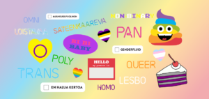 Sateenkaarisanoja, sateenkaarikakkaemoji, aseksuaalisuus-kakku, nimikylttejä, intersukupuolisuussydän